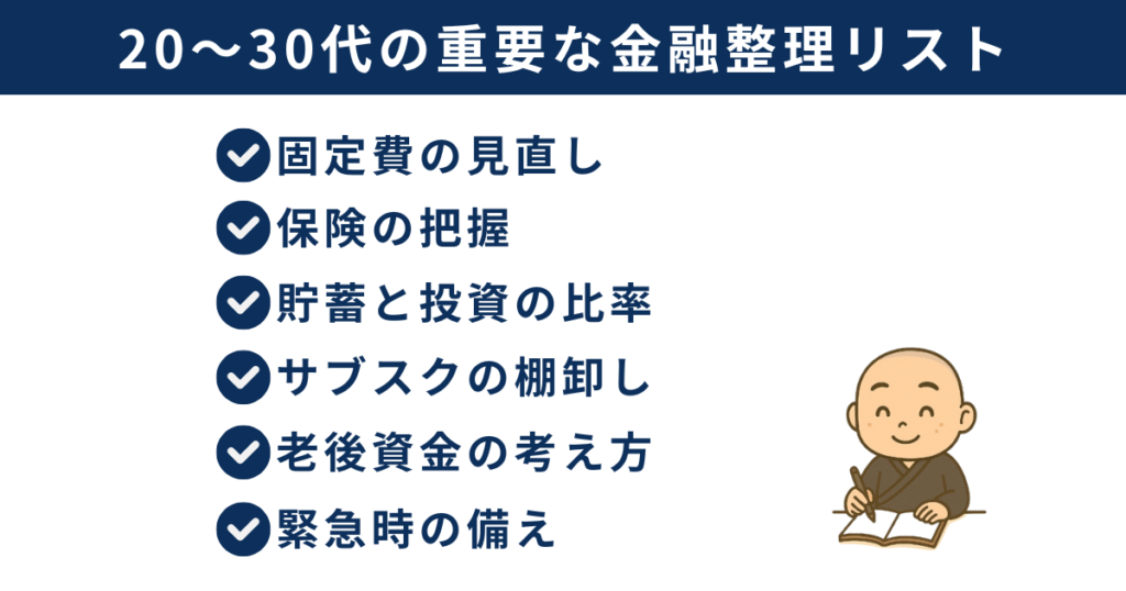 「20〜30代の重要な金融整理リスト」
・固定費の見直し
・保険の把握
・貯蓄と投資の比率
・サブスクの棚卸し
・老後資金の考え方
・緊急時の備え
などがチェック形式で並ぶ一覧表。