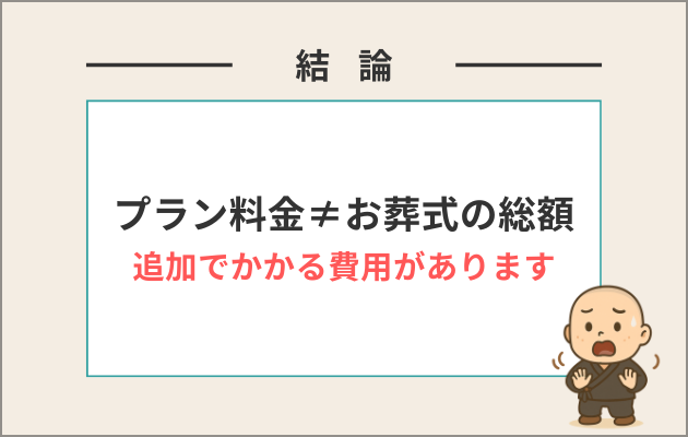 「結論：プラン料金≠お葬式の総額。追加でかかる費用があります」