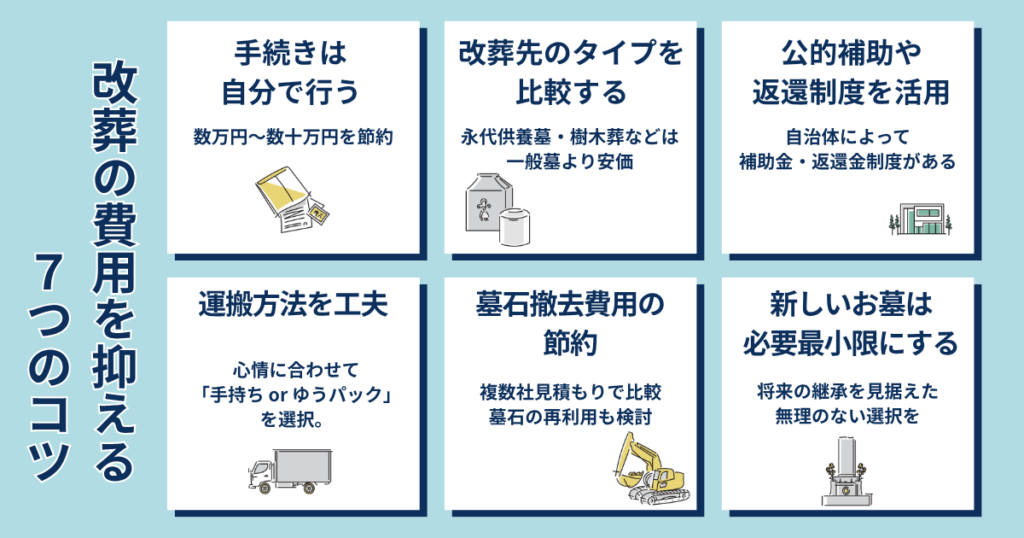 改葬の費用を抑える7つのコツを紹介