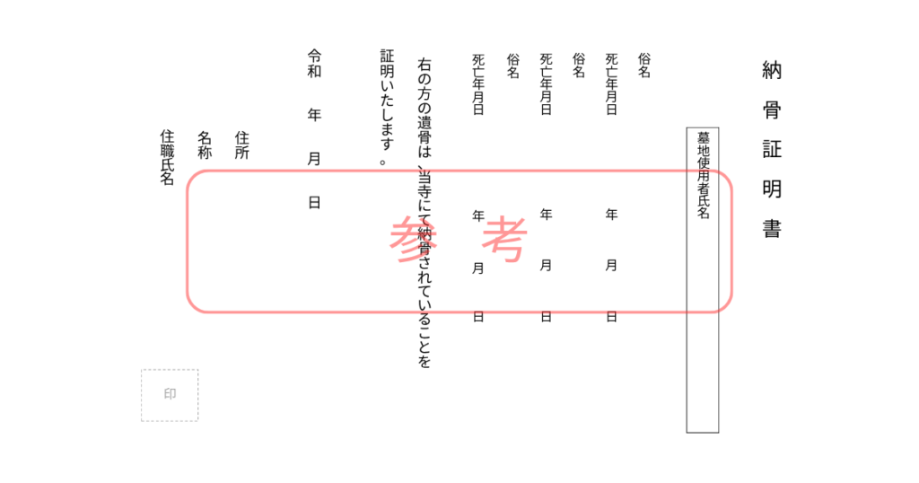 埋蔵証明書の例