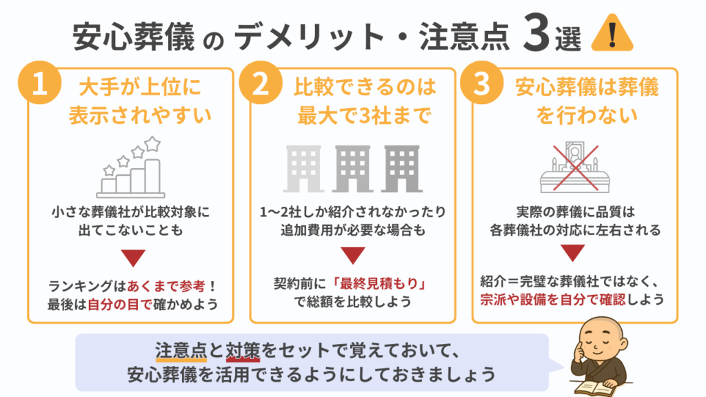 安心葬儀のデメリットと注意点を紹介しています。